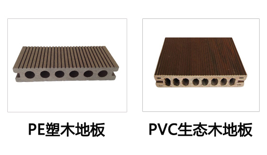 PE塑木地板與PVC生態(tài)木地板對比 PE塑木地板與PVC生態(tài)木地板對比